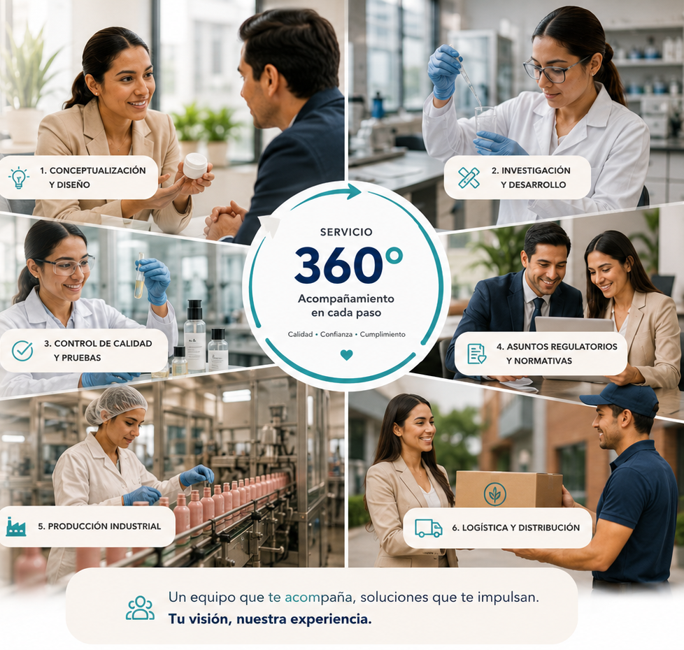 Servicio 360 en Laboratorio Cosmético